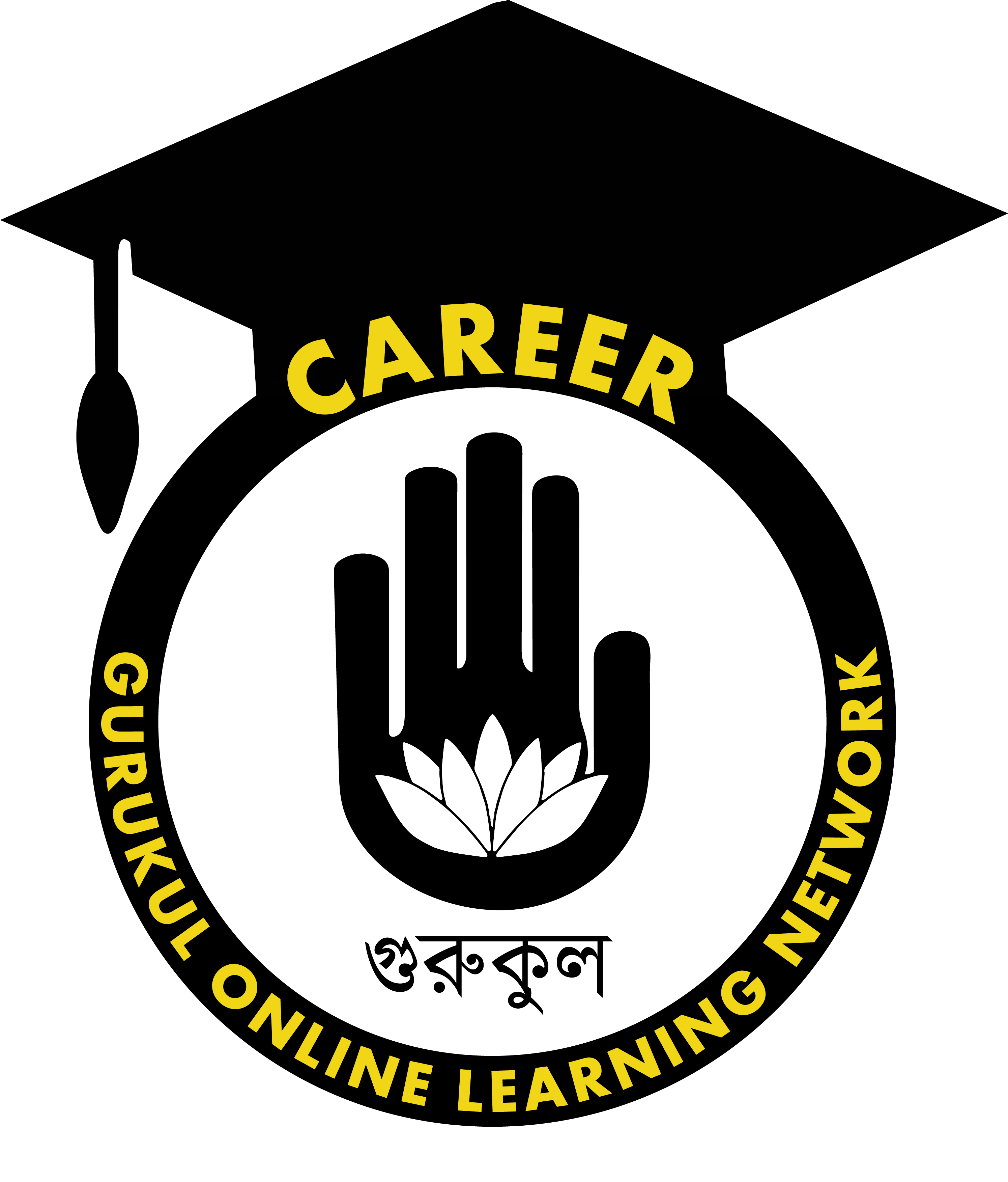 NCTB ম্যাধমিক ৮ম শ্রেণি কর্ম ও জীবনমুখী শিক্ষা সূচিপত্র 1 GOLN Career Logo NCTB ম্যাধমিক ৮ম শ্রেণি কর্ম ও জীবনমুখী শিক্ষা সূচিপত্র