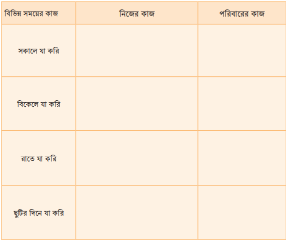 কাজের মাঝে আনন্দ