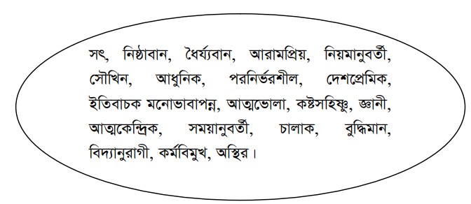 কাজ এক 33 সময়ানুবর্তিতা, নিয়মানুবর্তিতা ও শৃঙ্খলা বোধগঠন