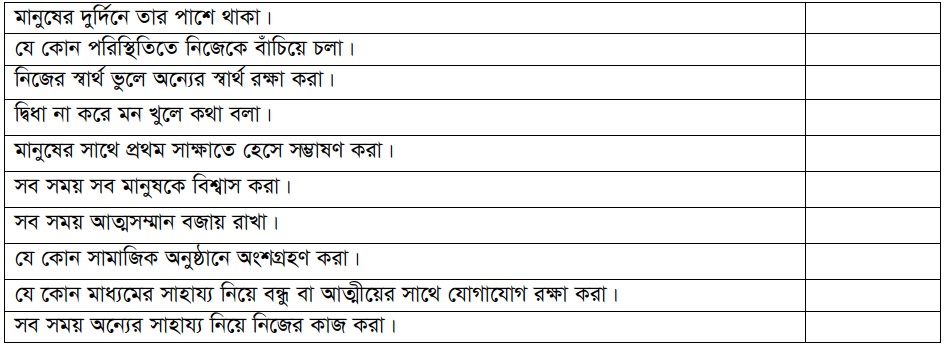 কাজ এক 4 ইতিবাচক মনোভাবাপন্ন মানুষের সাথে বন্ধুত্ব গড়ে তোলা