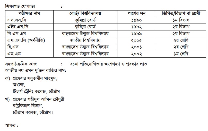 জীবন বৃত্তান্ত 6 জীবন বৃত্তান্ত লেখা (বাংলা ও ইংরেজি)