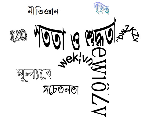 কর্মে সফলতায় মূল্যবোধ