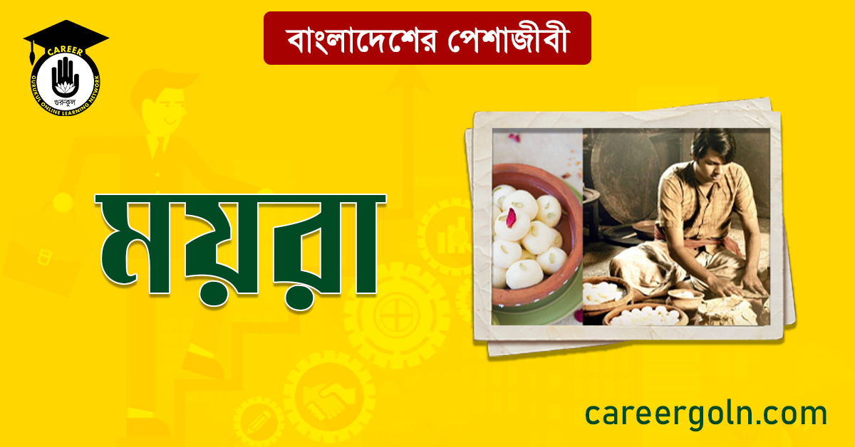 ময়রা বাংলাদেশের পেশাজীবী