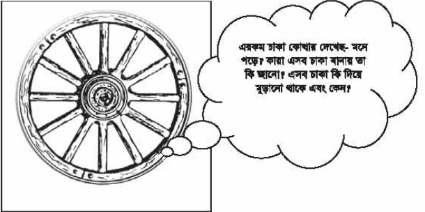 চাকা আবিষ্কার