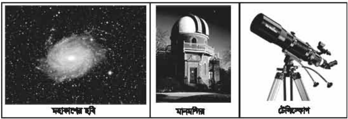 মহাকাশে অভিযান 2 মহাকাশে অভিযান