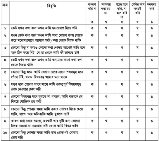 এসো ভালো শ্রোতা হই