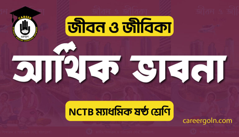 আর্থিক ভাবনা