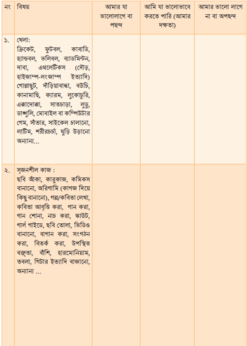 আমার জীবন আমার লক্ষ্য